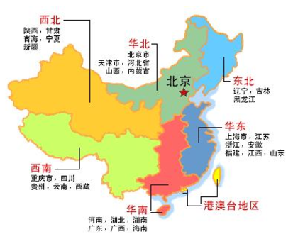 中国按地理位置可以分为几个大区？