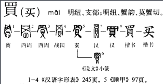买的部首结构是什么？
