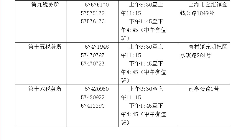 上海奉贤区税务局几点下班