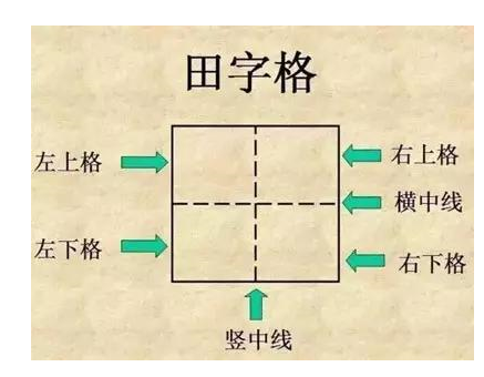 山的田字格占格