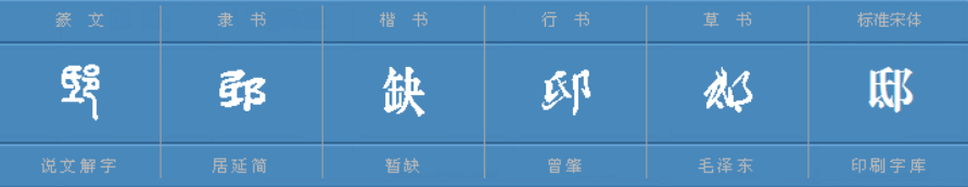 邸怎么读