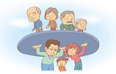 联合国哪份文件规定了人口老龄化的标准