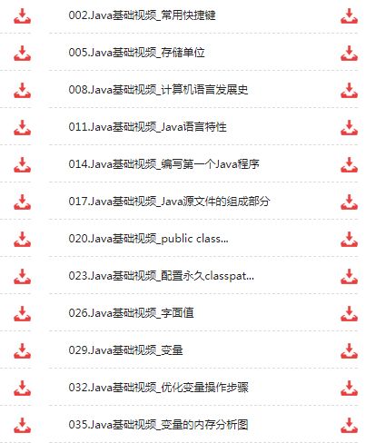 黑马java培训和动力节点哪个适合我学？