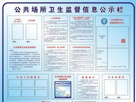 公共场所卫生管理条例将公共场所分为几类几种
