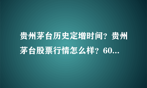 贵州茅台历史定增时间？贵州茅台股票行情怎么样？600519贵州茅台股今天涨了吗？