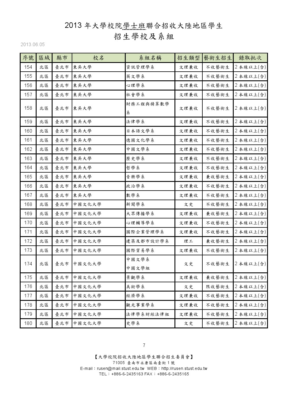 台湾大学大陆招生 请问：台湾哪些大学的艺术设计专业在大陆招生？哪些学校的专业比较好？