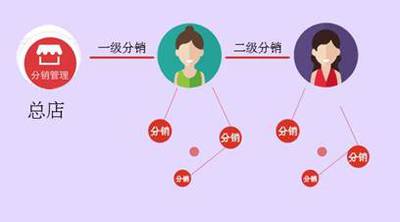 二级分销与三级分销有什么区别