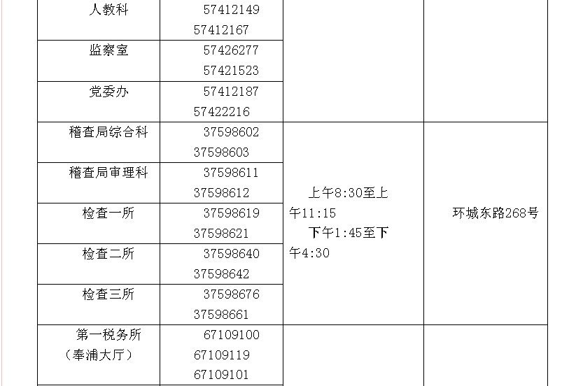 上海奉贤区税务局几点下班