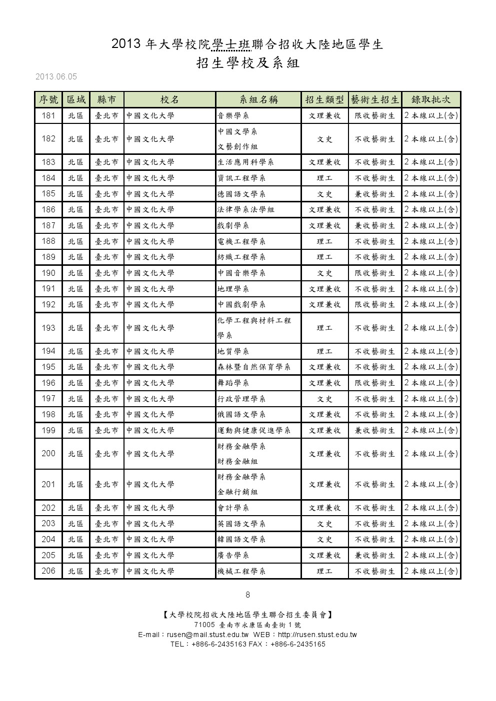 台湾大学大陆招生 请问：台湾哪些大学的艺术设计专业在大陆招生？哪些学校的专业比较好？