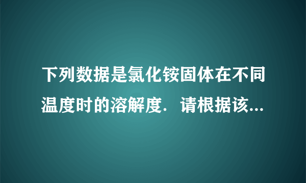 下列数据是氯化铵固体在不同温度时的溶解度．请根据该表回答问题．