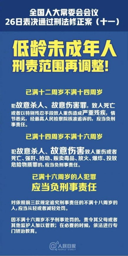 刑事责任年龄的规定