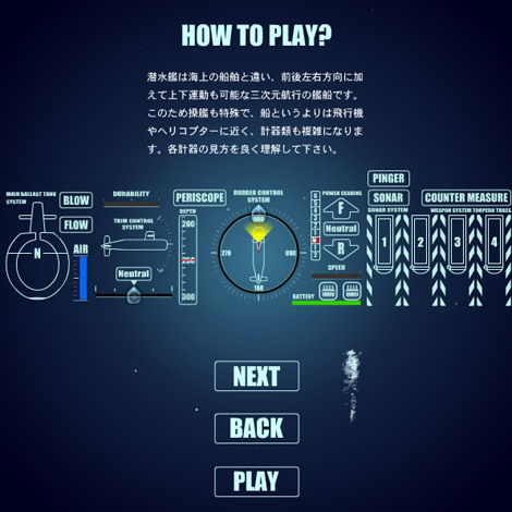 潜艇鱼雷战的游戏介绍与攻略
