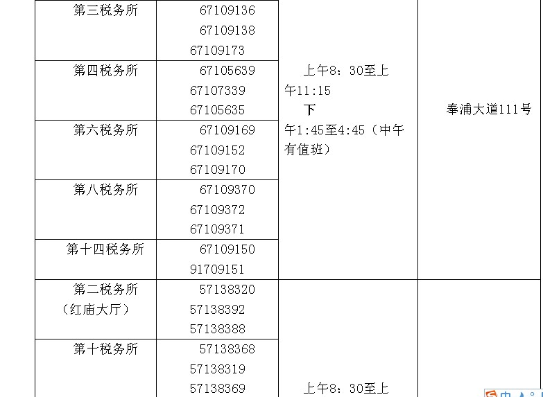 上海奉贤区税务局几点下班