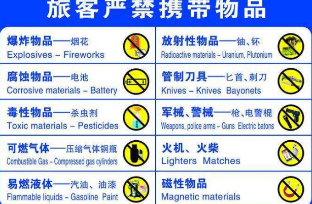 喷雾可以带上动车吗