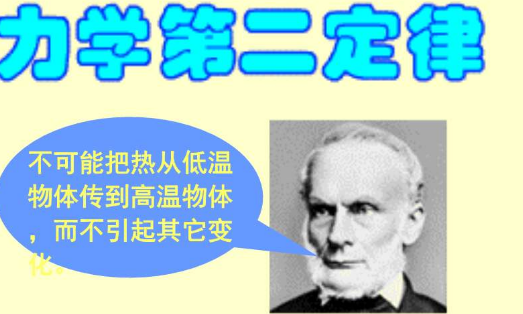 热力学温度与摄氏度相同，是否是单纯的巧合？