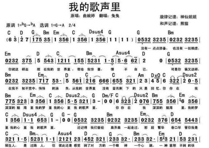 高潮部分叫副歌？那前面的叫什么啊？