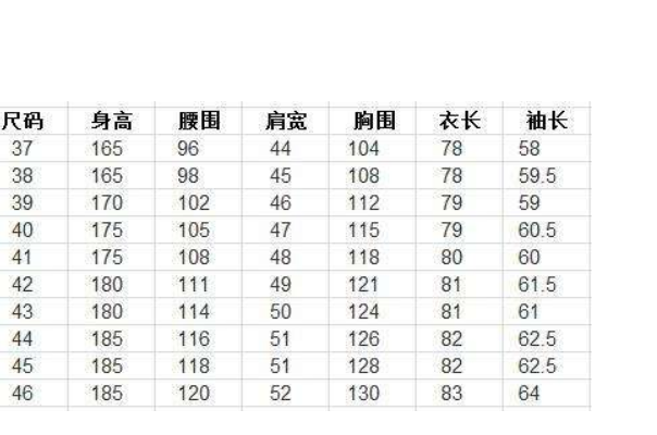 衬衫尺码50是多少