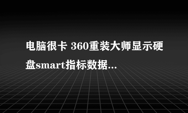电脑很卡 360重装大师显示硬盘smart指标数据异常 是怎么回事？要坏了吗