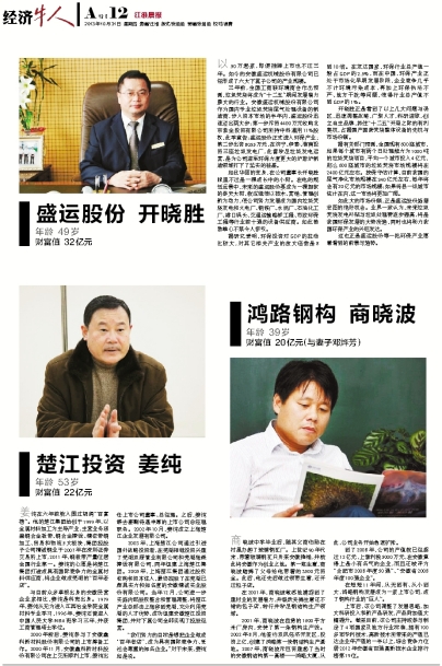 开晓胜的主要成就