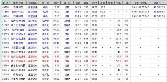 临沂到济南火车时刻表