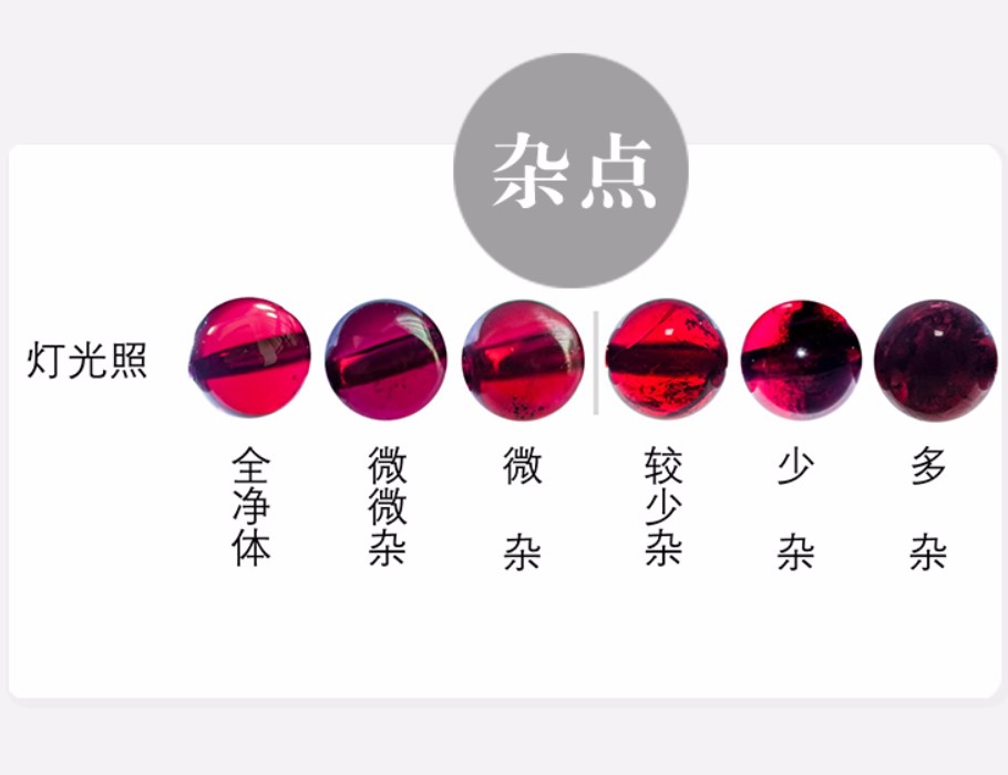 石榴石手链一般多少钱一克
