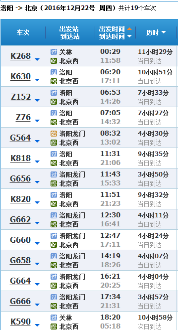 洛阳到北京高铁时刻表