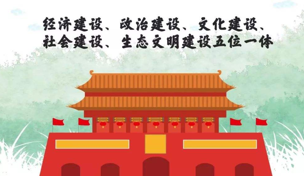 简述建设中国特色社会主义“五位一体”总布局