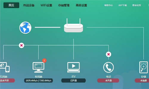 电脑连光猫快还是连路由器快？