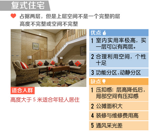 复式、跃层、错层、平层 有什么区别？
