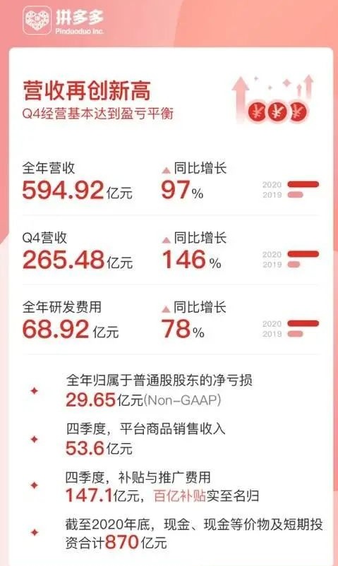 黄峥辞任拼多多董事长，他辞职的原因是什么？
