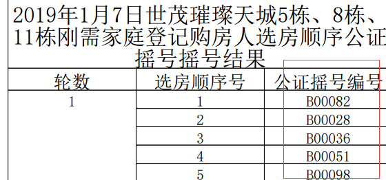 成都购房摇号编码怎么 查询