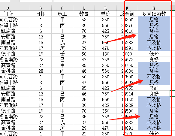 EXCEL条件格式问题，包含特定文本的条件