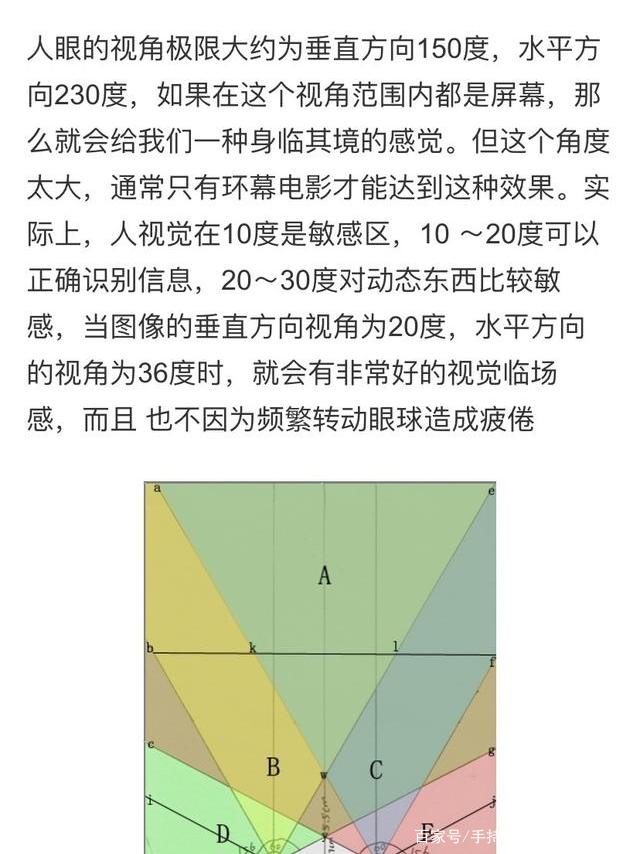 客厅距离三米二，电视应该买多大的比较好？