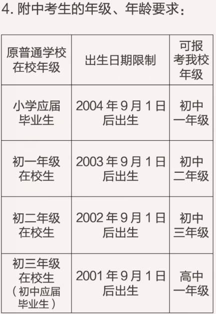 中央音乐学院附中2018年招生简章