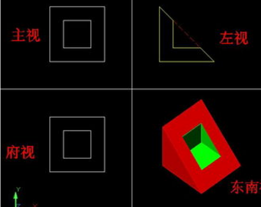正视图、侧视图、俯视图用英文怎么翻译啊？