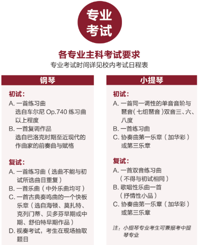 中央音乐学院附中2018年招生简章