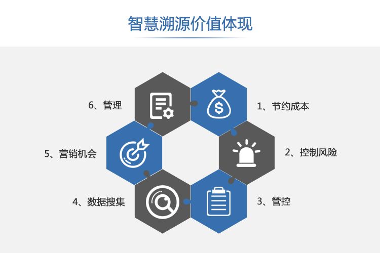 为什么会计政策变更不用以前年度损益调整科目