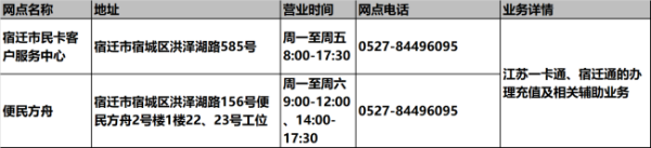 华为钱包公交卡充值发票，如何领取