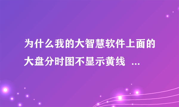 为什么我的大智慧软件上面的大盘分时图不显示黄线  只显示白线
