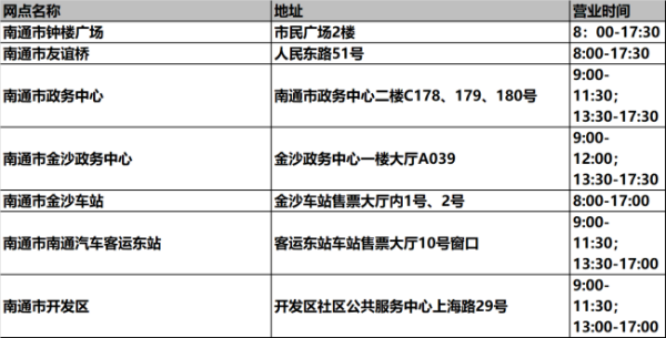 华为钱包公交卡充值发票，如何领取