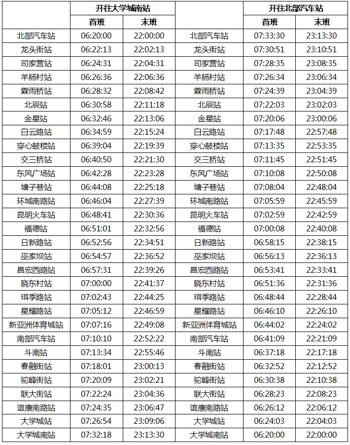 昆明高铁站地铁未班车是几点