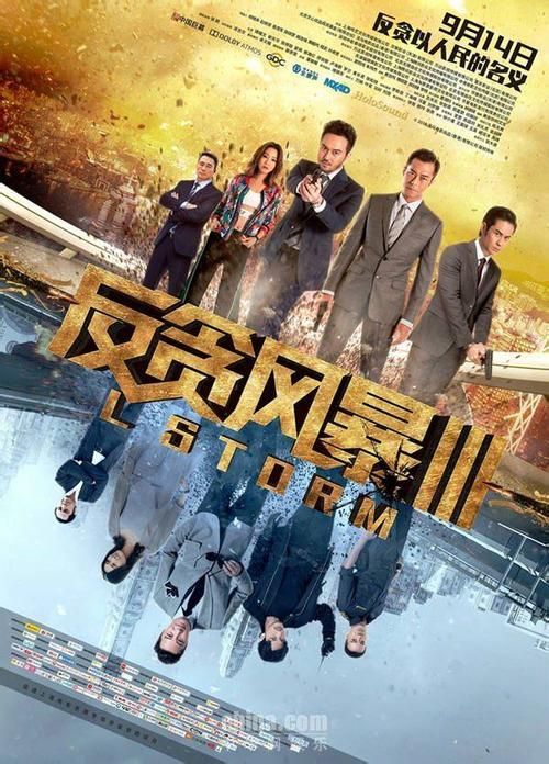 《反贪风暴3》的演员阵容有什么亮点？
