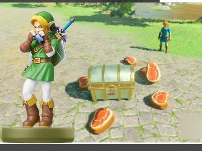 塞达尔传说设置里amiibo是什么意思