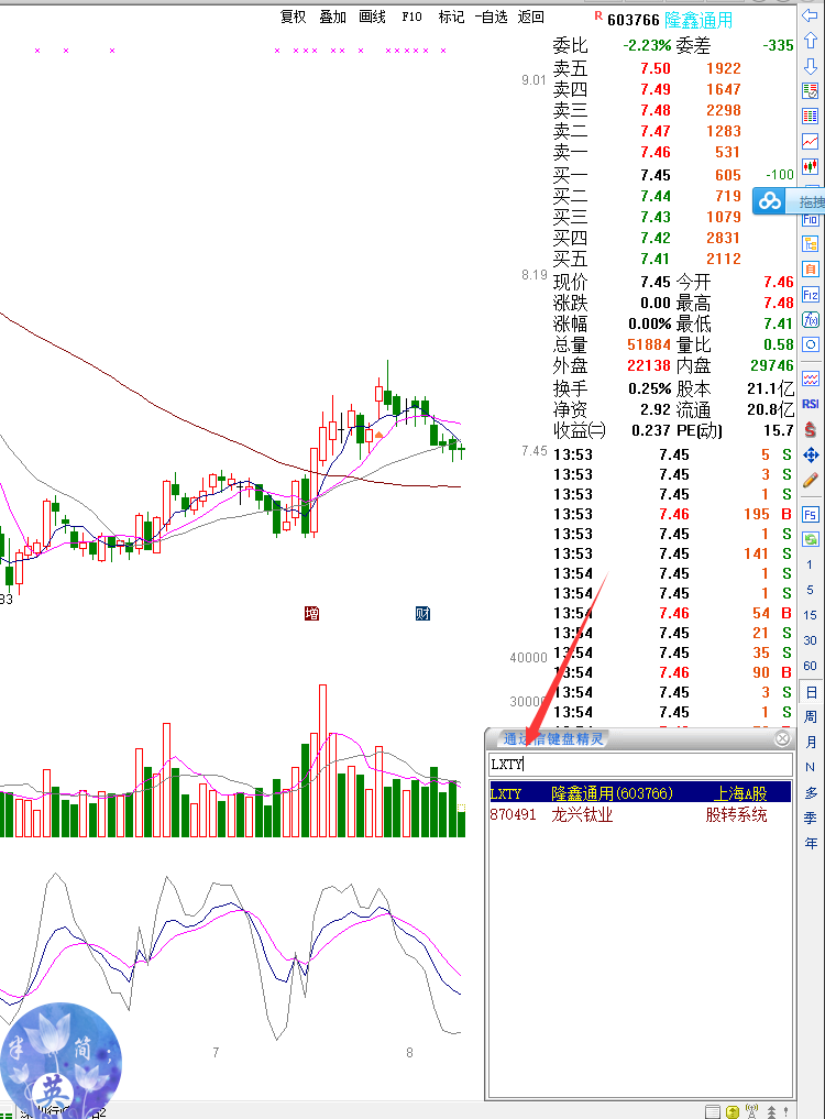 通达信软件输入603766隆鑫通用出现T1709+债1709怎么解决