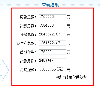 推房神器与单多多该如何选择