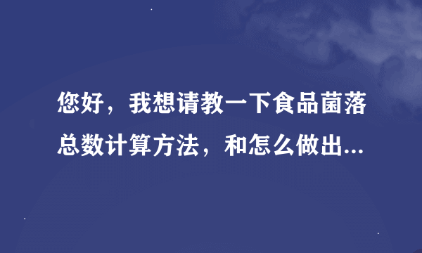 您好，我想请教一下食品菌落总数计算方法，和怎么做出厂检验报告？