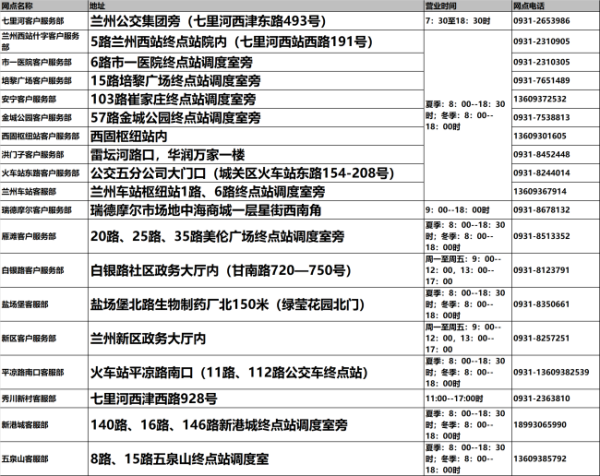 华为钱包公交卡充值发票，如何领取
