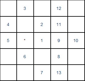 机械迷城如何赢五子棋，最好有截图