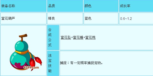 造梦西游3怎么捕捉宠物？多少级可以捕捉宠物？