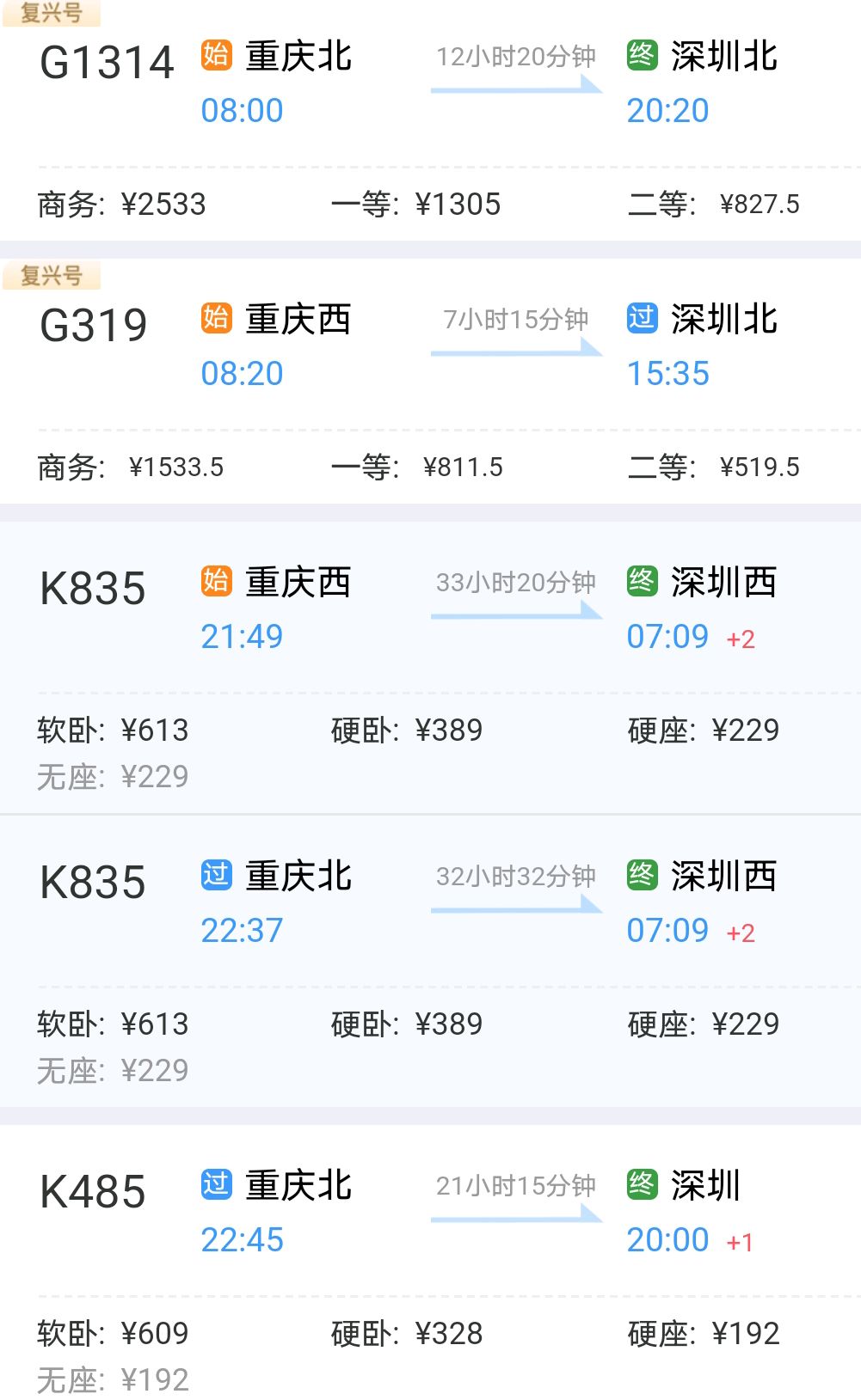 重庆至深圳的火车票价是多少